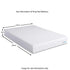 Certified Premium Therma-Pure Memory Foam Mattress with Reflex Foam & 7 Zone Support | Medium Firm